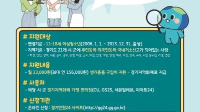 경기도, 여성청소년 생리용품 보편지원 11일부터 접수. 올해부터 외국인 여성청소년 포함